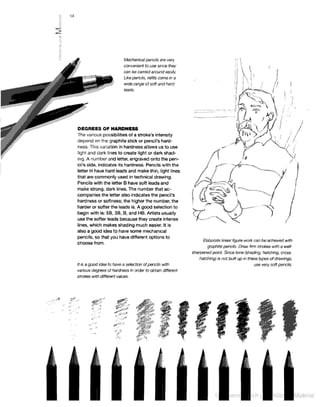 Art of drawing the complete course