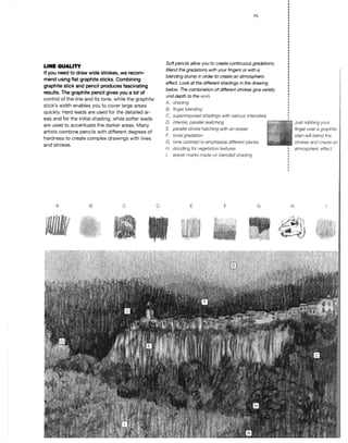 Art of drawing the complete course