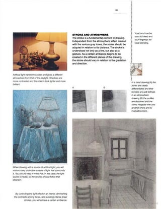 Art of drawing the complete course