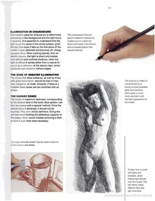 Art of drawing the complete course
