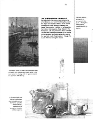 Art of drawing the complete course