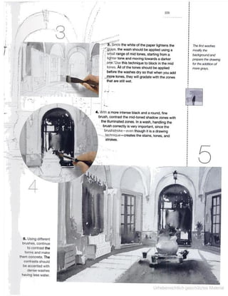 Art of drawing the complete course