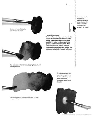 Art of drawing the complete course