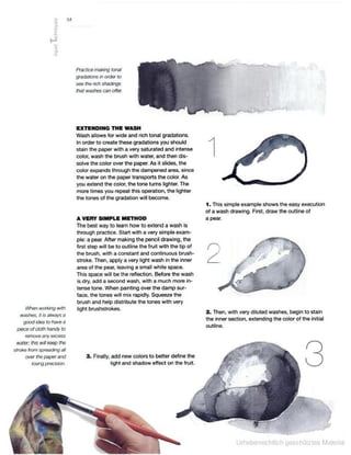 Art of drawing the complete course