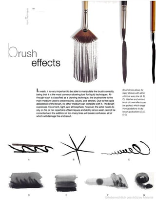 Art of drawing the complete course