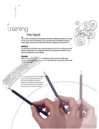Art of drawing the complete course