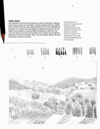 Art of drawing the complete course