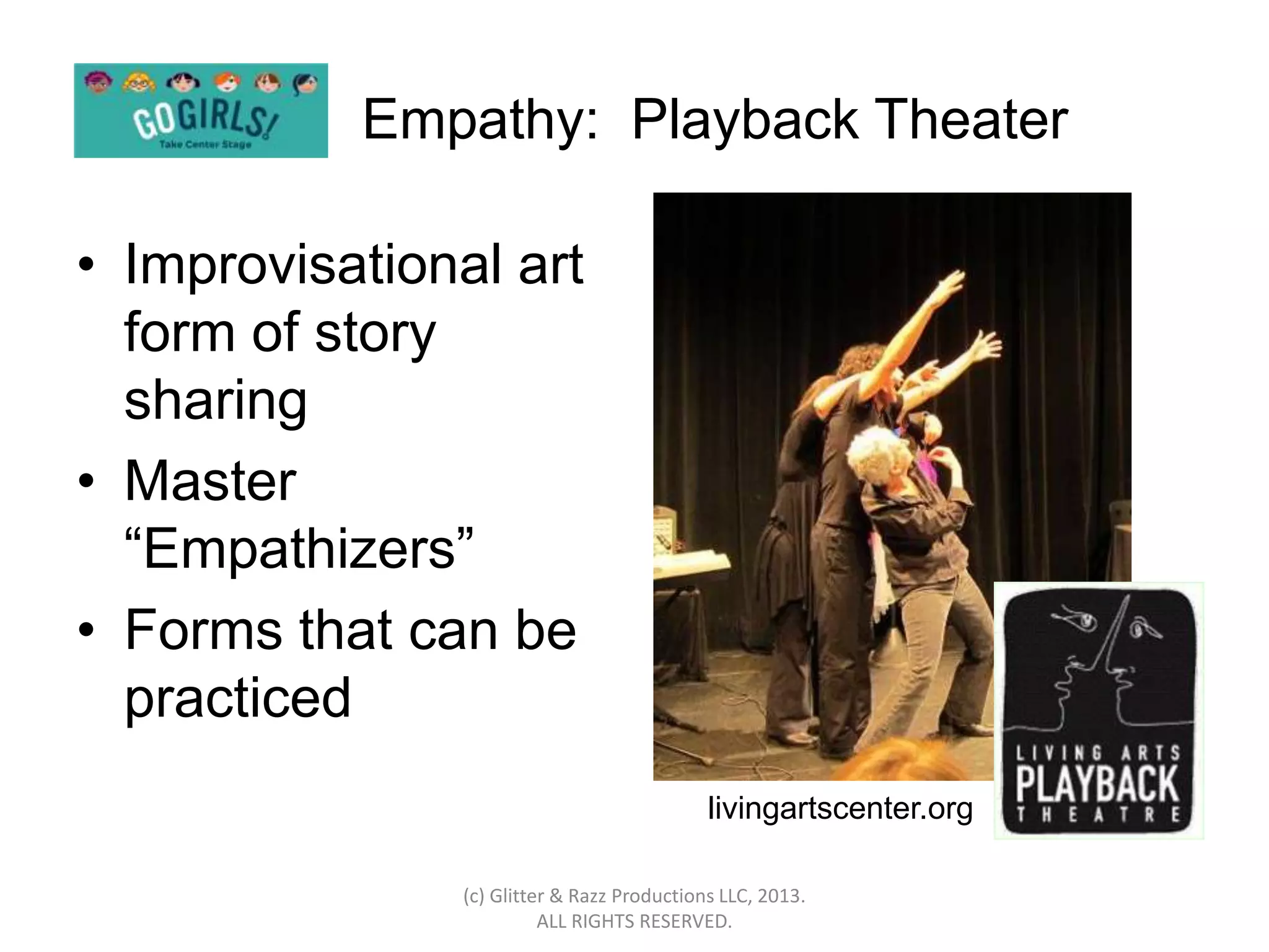 Empathy: Playback Theater

• Improvisational art
  form of story
  sharing
• Master
  “Empathizers”
• Forms that can be
  practiced
                                             livingartscenter.org

                (c) Glitter & Razz Productions LLC, 2013.
                          ALL RIGHTS RESERVED.
 