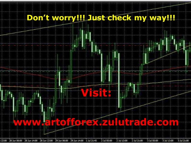 Hot forex zulutrade