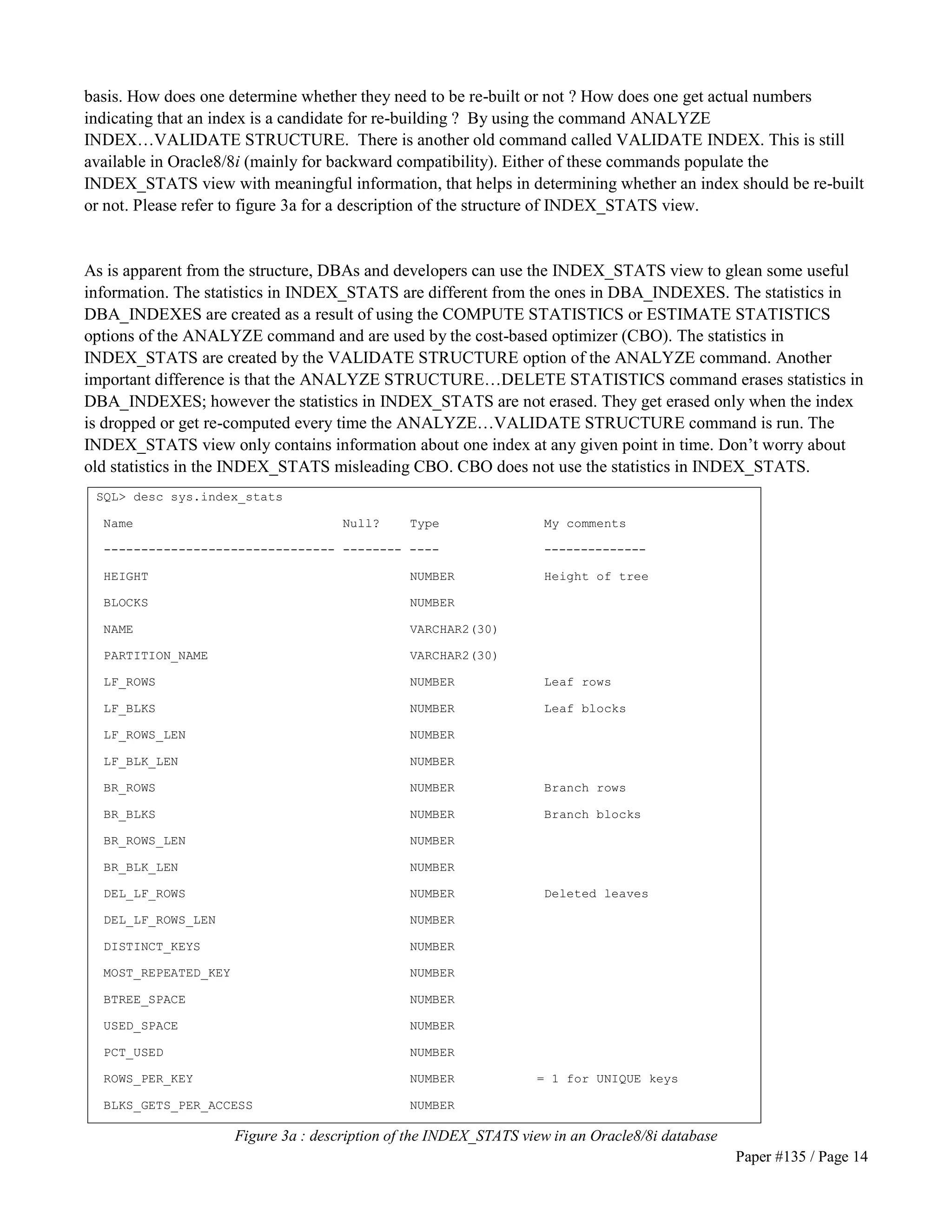 basis. How does one determine whether they need to be re-built or not ? How does one get actual numbers 
indicating that an index is a candidate for re-building ? By using the command ANALYZE 
INDEX…VALIDATE STRUCTURE. There is another old command called VALIDATE INDEX. This is still 
available in Oracle8/8i (mainly for backward compatibility). Either of these commands populate the 
INDEX_STATS view with meaningful information, that helps in determining whether an index should be re-built 
or not. Please refer to figure 3a for a description of the structure of INDEX_STATS view. 
As is apparent from the structure, DBAs and developers can use the INDEX_STATS view to glean some useful 
information. The statistics in INDEX_STATS are different from the ones in DBA_INDEXES. The statistics in 
DBA_INDEXES are created as a result of using the COMPUTE STATISTICS or ESTIMATE STATISTICS 
options of the ANALYZE command and are used by the cost-based optimizer (CBO). The statistics in 
INDEX_STATS are created by the VALIDATE STRUCTURE option of the ANALYZE command. Another 
important difference is that the ANALYZE STRUCTURE…DELETE STATISTICS command erases statistics in 
DBA_INDEXES; however the statistics in INDEX_STATS are not erased. They get erased only when the index 
is dropped or get re-computed every time the ANALYZE…VALIDATE STRUCTURE command is run. The 
INDEX_STATS view only contains information about one index at any given point in time. Don’t worry about 
old statistics in the INDEX_STATS misleading CBO. CBO does not use the statistics in INDEX_STATS. 
Paper #135 / Page 14 
SQL desc sys.index_stats 
Name Null? Type My comments 
------------------------------- -------- ---- -------------- 
HEIGHT NUMBER Height of tree 
BLOCKS NUMBER 
NAME VARCHAR2(30) 
PARTITION_NAME VARCHAR2(30) 
LF_ROWS NUMBER Leaf rows 
LF_BLKS NUMBER Leaf blocks 
LF_ROWS_LEN NUMBER 
LF_BLK_LEN NUMBER 
BR_ROWS NUMBER Branch rows 
BR_BLKS NUMBER Branch blocks 
BR_ROWS_LEN NUMBER 
BR_BLK_LEN NUMBER 
DEL_LF_ROWS NUMBER Deleted leaves 
DEL_LF_ROWS_LEN NUMBER 
DISTINCT_KEYS NUMBER 
MOST_REPEATED_KEY NUMBER 
BTREE_SPACE NUMBER 
USED_SPACE NUMBER 
PCT_USED NUMBER 
ROWS_PER_KEY NUMBER = 1 for UNIQUE keys 
BLKS_GETS_PER_ACCESS NUMBER 
Figure 3a : description of the INDEX_STATS view in an Oracle8/8i database 
 