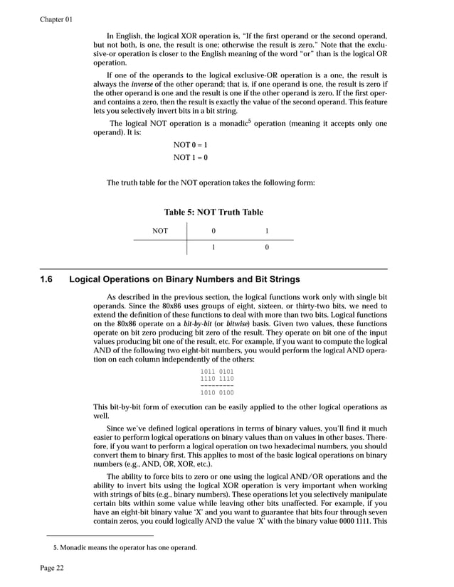 Art Of Intel x86 Assembly language overview.pdf