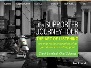 t The Art of Listening  Are you really leveraging what your donors are telling you?  Chuck Longfield, Chief Scientist 