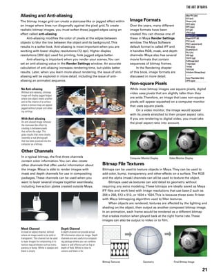Art of maya | PDF