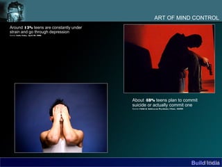 ART OF MIND CONTROL
Around 13% teens are constantly under
strain and go through depression
Source: India Today, April 28, 2008




                                        About 48% teens plan to commit
                                        suicide or actually commit one
                                        Source: Child & Adolescent Psychiatry Clinic, AIIMS




                                                                                              BuildFOLK
                                                                                                    India
 