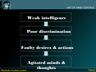 ART OF MIND CONTROL



                Weak intelligence


                Poor discrimination


            Faulty desires & actions


                        Agitated minds &
Methods of mind control
                            thoughts                     FOLK
 