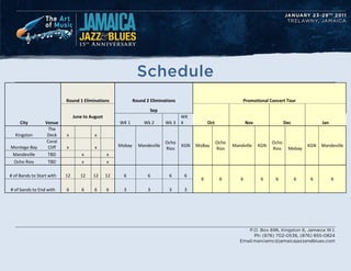 Schedule
                           Round 1 Eliminations               Round 2 Eliminations                                Promotional Concert Tour
                                                                      Sep
                                June to August                                       WK
     City         Venue                               WK 1         Wk 2      Wk 3    4           Oct                 Nov                Dec             Jan
                   The
  Kingston         Deck    x              x
                  Coral                                                      Ocho                      Ocho                      Ocho
Montego Bay        Cliff   x              x           Mobay     Mandeville           KGN   MoBay              Mandville    KGN                    KGN   Mandeville
                                                                             Rios                      Rios                      Rios    Mobay
 Mandeville        TBD              x            x
  Ocho Rios        TBD              x            x

# of Bands to Start with   12      12    12      12     6            6         6      6
                                                                                             6          6        6          6     6           6    6          6

# of bands to End with     6        6     6      6      3            3         3      3




                                                                                                                    P.O. Box 696, Kingston 6, Jamaica W.I.
                                                                                                                       Ph: (876) 702-0536, (876) 855-0824
                                                                                                                 Email:marciamc@jamaicajazzandblues.com
 
