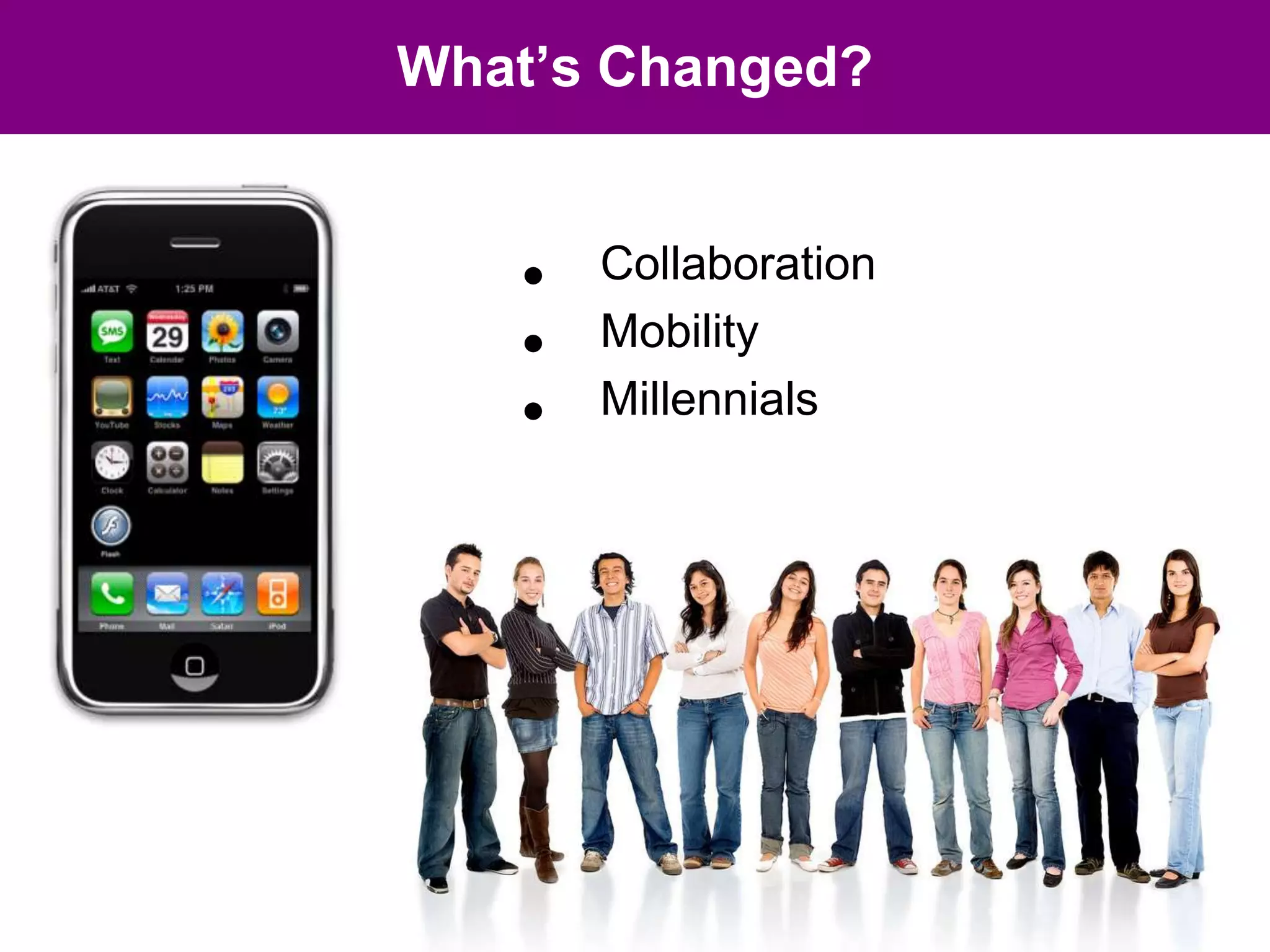 What’s Changed?


   •   Collaboration
   •   Mobility
   •   Millennials
 