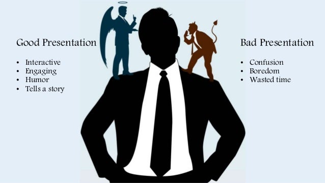 art of presentation