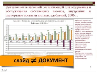 слайд   ДОКУМЕНТ
 