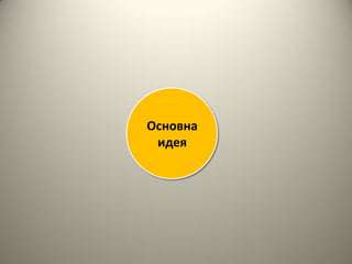 Основна
 идея
 