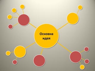 Основна
 идея
 