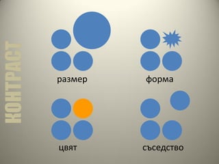 размер   форма




цвят     съседство
 