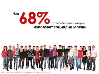 68%
                     Над

                                                                                             от потребителите в интернет
                                                           използват социални мрежи




Източник: Nielsen Online, Global Index, декември 2007г – декември 2008г., в световен мащаб
 