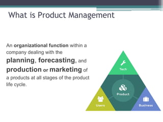 Webinar on "What we should know to Ask" The Art of Product management
