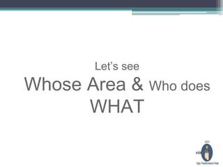 Webinar on "What we should know to Ask" The Art of Product management
