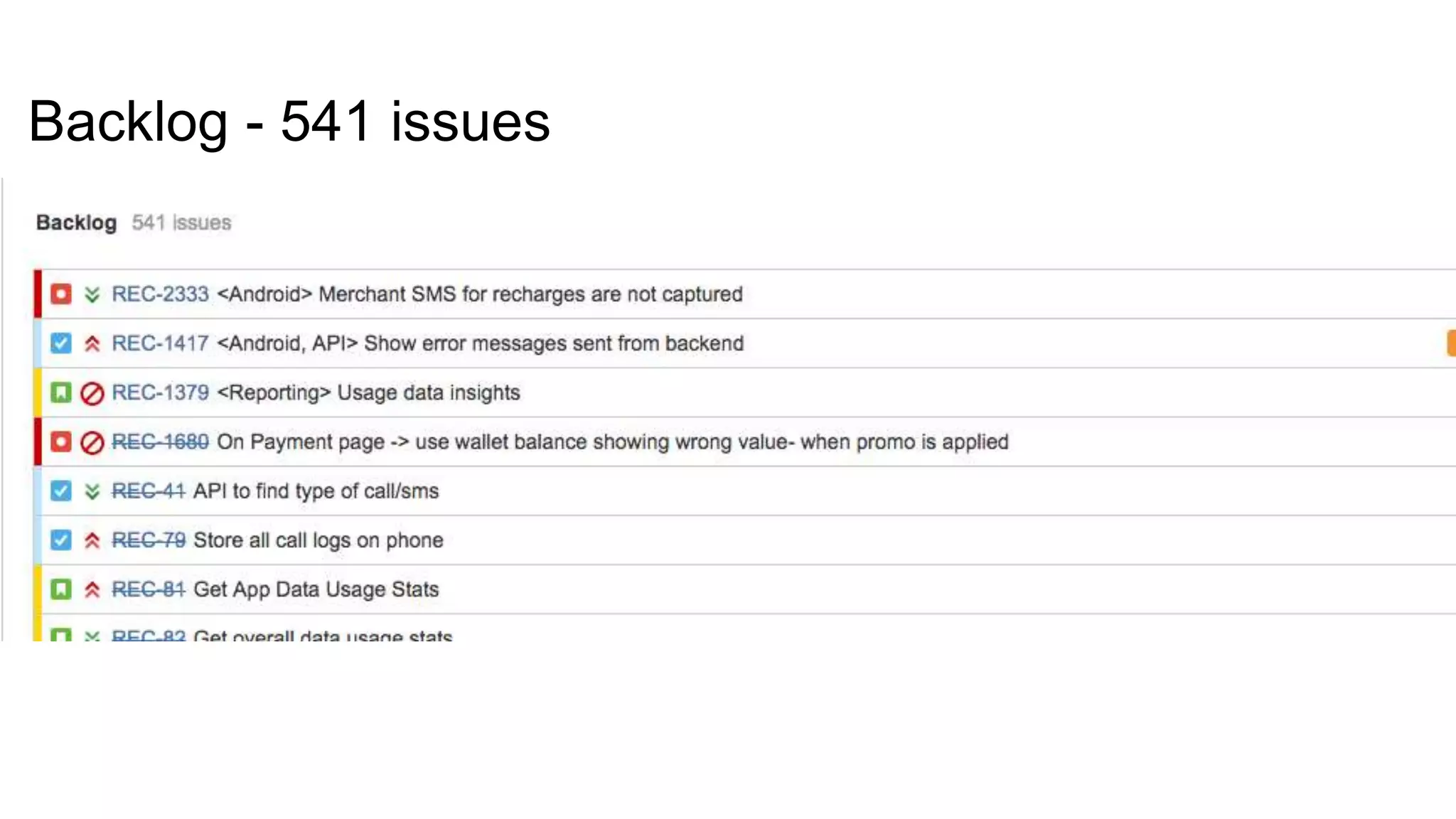 Backlog - 541 issues
 