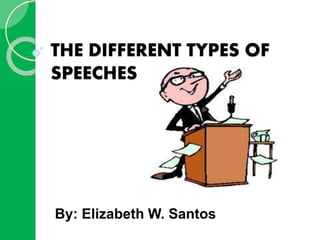 THE DIFFERENT TYPES OF
SPEECHES
By: Elizabeth W. Santos
 