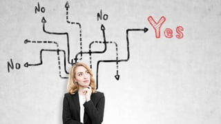 Contributia artei de a pune intrebari la rezolvarea conflictelor