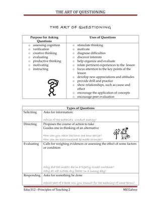 THE ART OF QUESTIONING


                  THE ART OF QUESTIONING

    Purpose for Asking                          Uses of Questions
        Questions
   o assessing cognition            o   stimulate thinking
   o verification                   o   motivate
   o creative thinking              o   diagnose difficulties
   o evaluating                     o   discover interests
   o productive thinking            o   help organize and evaluate
   o motivating                     o   relate pertinent experiences to the lesson
   o instructing                    o   focus attention to the key points of the
                                        lesson
                                    o   develop new appreciations and attitudes
                                    o   provide drill and practice
                                    o   show relationships, such as cause and
                                        effect
                                    o   encourage the application of concepts
                                    o   encourage peer evaluation


                              Types of Questions
Soliciting    Asks for information:

              Which of the materials conduct energy?
Directing     Proposes the course of action to take
              Guides one in thinking of an alternative

              How can you reach the town one hour earlier?
              How can an electromagnet be made stronger?
Evaluating    Calls for weighing evidences or assessing the effect of some factors
              or condition




           Why did the insects die in a tightly-closed container?
           Why do wet clothes dry faster on a sunny day?
Responding Asks for something be done

              Which part of a book will you consult for the meaning of some terms?

Educ312 –Principles of Teaching 2                                        MJCGalvez
 