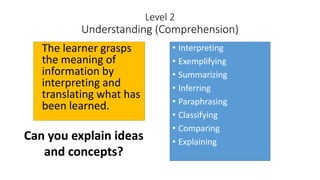 Level 2
Understanding (Comprehension)
The learner grasps
the meaning of
information by
interpreting and
translating what has
been learned.
• Interpreting
• Exemplifying
• Summarizing
• Inferring
• Paraphrasing
• Classifying
• Comparing
• Explaining
Can you explain ideas
and concepts?
 