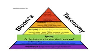 Applying
Can the students use the information in a new way?
 