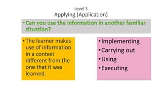 Level 3
Applying (Application)
• The learner makes
use of information
in a context
different from the
one that it was
learned.
•Implementing
•Carrying out
•Using
•Executing
 