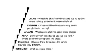 CREATE – What kind of place do you like to live in, a place
Where nobody else could have seen before?
EVALUATE – What could be the reasons why some
people live in the city?
ANALYZE – What can you tell me about these places?
APPLY – Do you live in the city? Do you live in a farm?
Where else do you see places like these?
UNDERSTAND – How are these two places the same?
How are they different?
REMEMBER – What places are these?
 