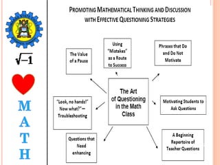Art of Questioning | PDF
