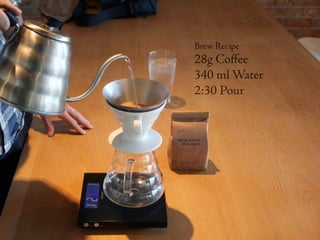 28g Coﬀee
340 ml Water
2:30 Pour
Brew Recipe
 