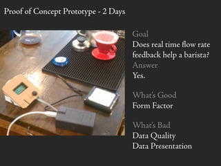Goal
Does real time ﬂow rate
feedback help a barista?
Answer
Yes.
What’s Good
Form Factor
What’s Bad
Data Quality
Data Presentation
Proof of Concept Prototype - 2 Days
 