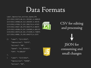 Data Formats
Label,Impressions,Actions,Spend,CPA
12/1/2012,53373,68,311.3521811,4.608125
12/2/2012,54908,64,312.2052007,4.90725
12/3/2012,47936,72,321.5961719,4.47975
12/4/2012,45627,58,279.6663775,4.86675
12/5/2012,45368,53,257.5343943,4.891375
12/6/2012,50576,64,301.2710395,4.736875
12/7/2012,49981,70,293.4542773,4.2275
CSV for editing
and processing
[{ "Label": "12/1/2012",
"Impressions": "53373",
"Actions": "68",
"Spend": "311.3521811",
"CPA": "4.608125"
},
{ "Label": "12/2/2012",
"Impressions": "54908",
"Actions": "64",
JSON for
consuming and
small changes
 