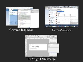 Chrome Inspector ScreenScraper
InDesign Data Merge
 