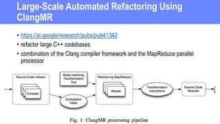Art of refactoring - Code Smells and Microservices Antipatterns | PPTX