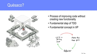 Art of refactoring - Code Smells and Microservices Antipatterns | PPTX