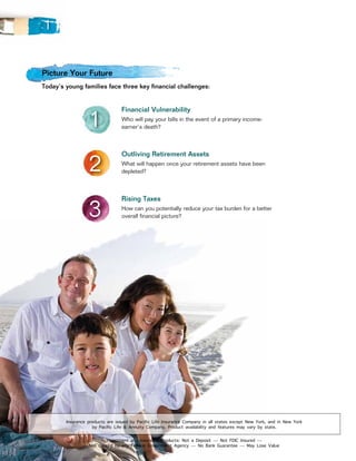 1


Picture Your Future
Today’s young families face three key financial challenges:




                  1
                                 Financial Vulnerability
                                 Who will pay your bills in the event of a primary income-
                                 earner’s death?




                  2
                                 Outliving Retirement Assets
                                 What will happen once your retirement assets have been
                                 depleted?



                                 Rising Taxes

                  3              How can you potentially reduce your tax burden for a better
                                 overall financial picture?




        Insurance products are issued by Pacific Life Insurance Company in all states except New York, and in New York
                    by Pacific Life & Annuity Company. Product availability and features may vary by state.

                          Investment and Insurance Products: Not a Deposit — Not FDIC Insured —
                  Not Insured by any Federal Government Agency — No Bank Guarantee — May Lose Value
 