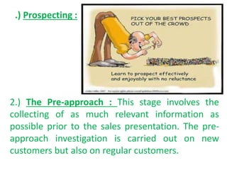 Art of sales | PPTX