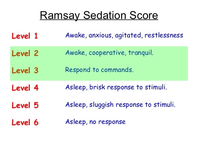 art of sedation in icu neuro icu