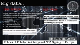 The art of Seduction
Seducers draw you in by focused individualised attention
Choose the right victim – study your prey thoroughly and choose
only those susceptible to your charms
Create a false sense of security – if you are too direct early on, you
risk stirring up resistance and that will never be lowered
An object of desire – to draw your victim closer, create an aura of
desirability
Create temptation – find the weakness of theirs, keep it vague and
stimulate curiosity
Pay attention to detail – the details of seduction, subtle gestures,
thoughtful gifts tailored for them
 