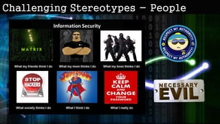 7
Survival of the fittest
Information Security just like the business or brand it protects, must evolve and become best
“fitted,” or best “adapted,” to its environment for it to survive, and help the business to grow.
The evolution of security
AGILEFLEXIBLE
ADAPT OR DIE
ADAPTABLE BOLD
 