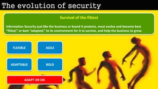 Flexible Framework
AGILE
ADAPTABLE
EVOLVING
 